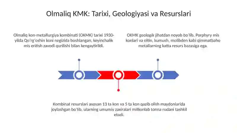 OkMK: Tarixi, Geologiyasi va Resurslari 3