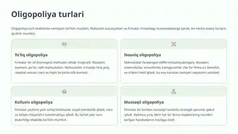 Oligopoliya va Cournot modeli 3