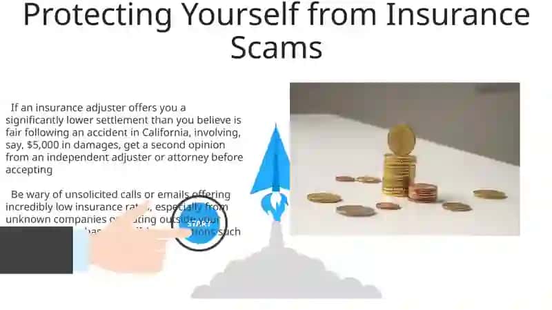 Insurance and Fees 3