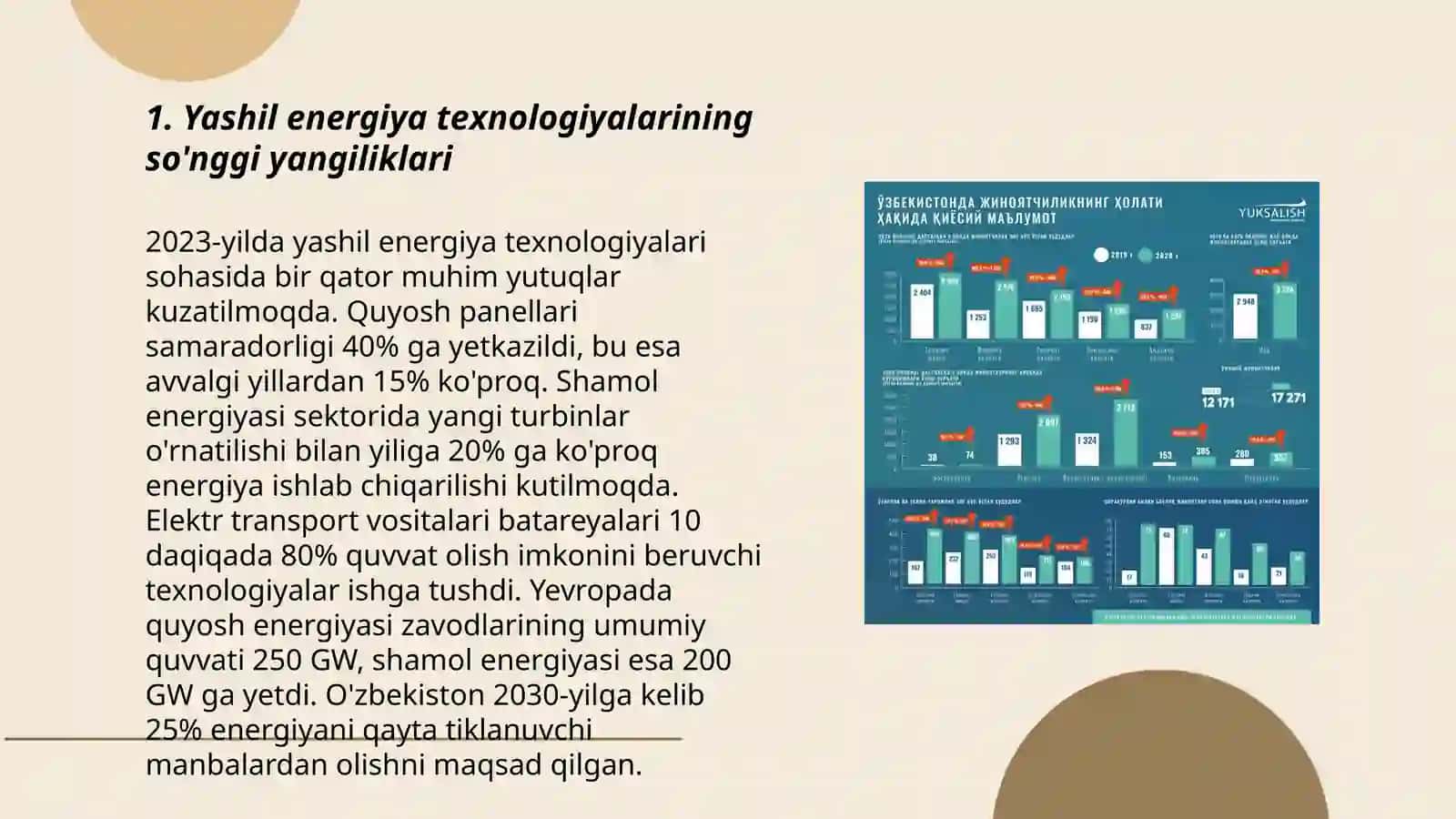Yashil energetika 3