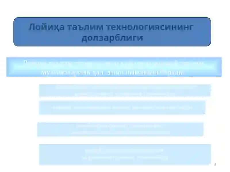 Лойиҳавий таълим 3