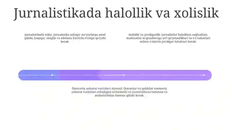 Media Muhitida Axloqiy Tamoyillar 3