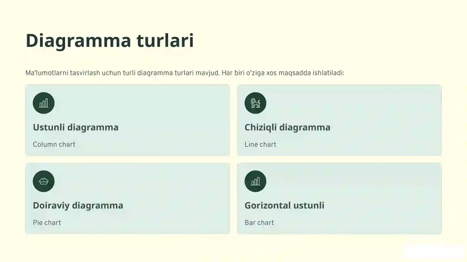 Verifikatsiya va validatsiya tushunchalari 3