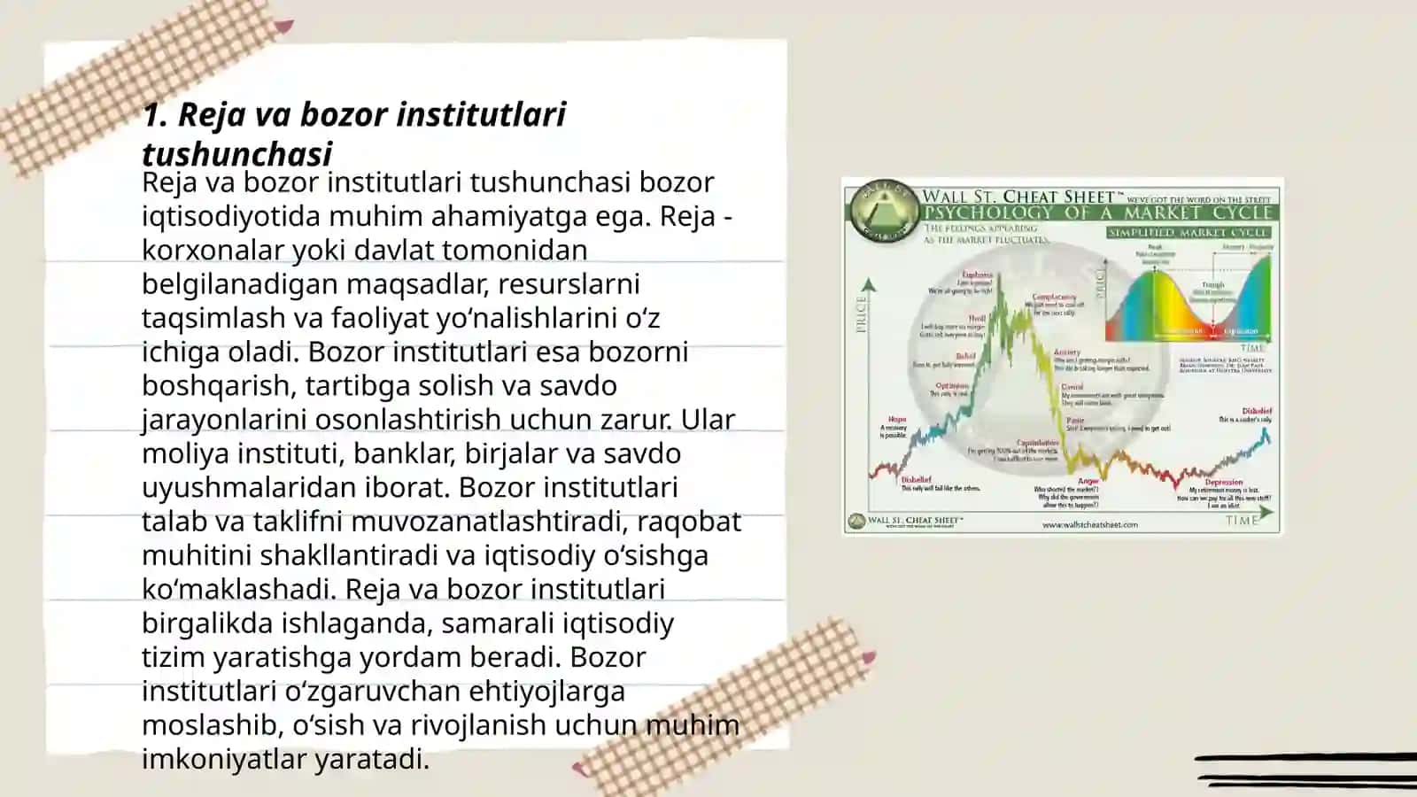 Reja va bozor institutlari qonuniyatlari 3