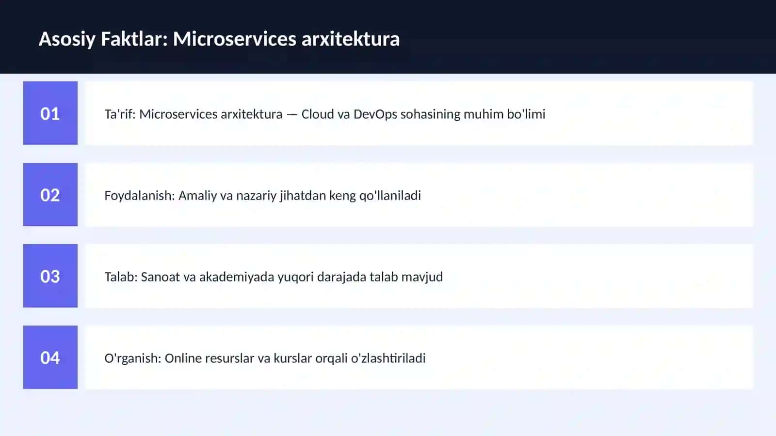 Microservices arxitektura 3