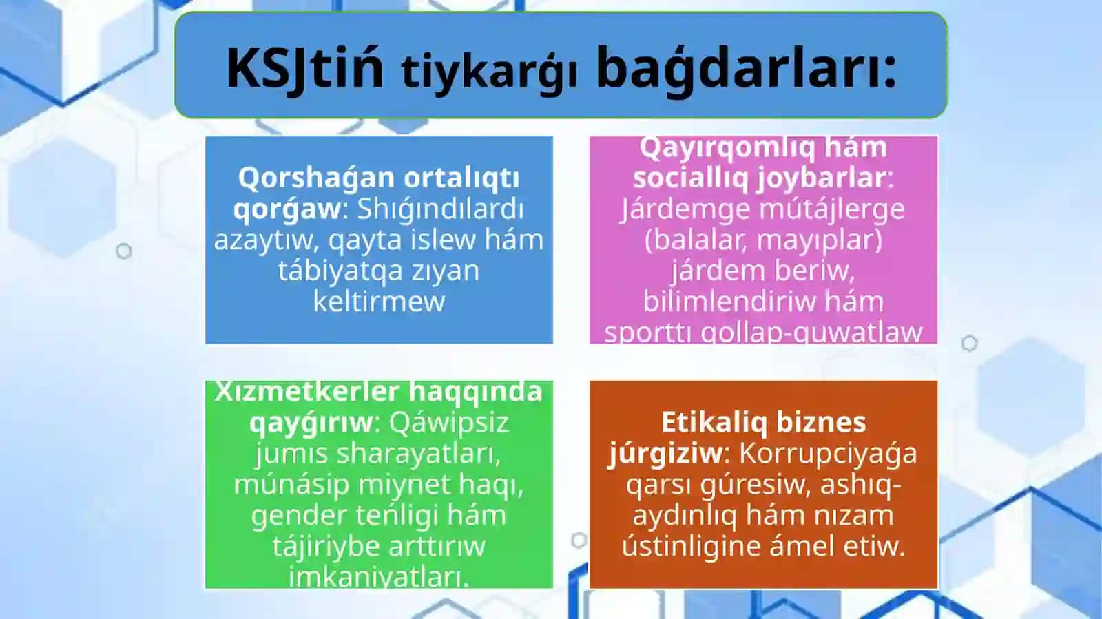 Korporativ socialliq juwapkershilik 3