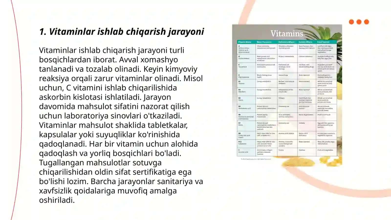 Vitaminlar ishlab chiqarish 3