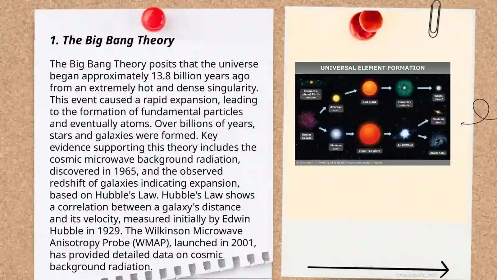 The origin of universe 3
