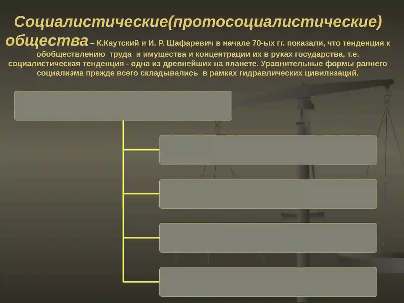 Традиционные общества 3