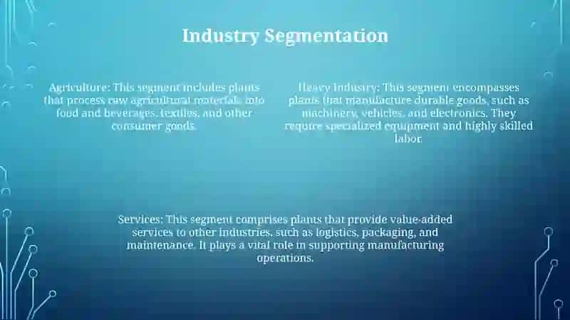 Manufacturing Plants Of My Country 3