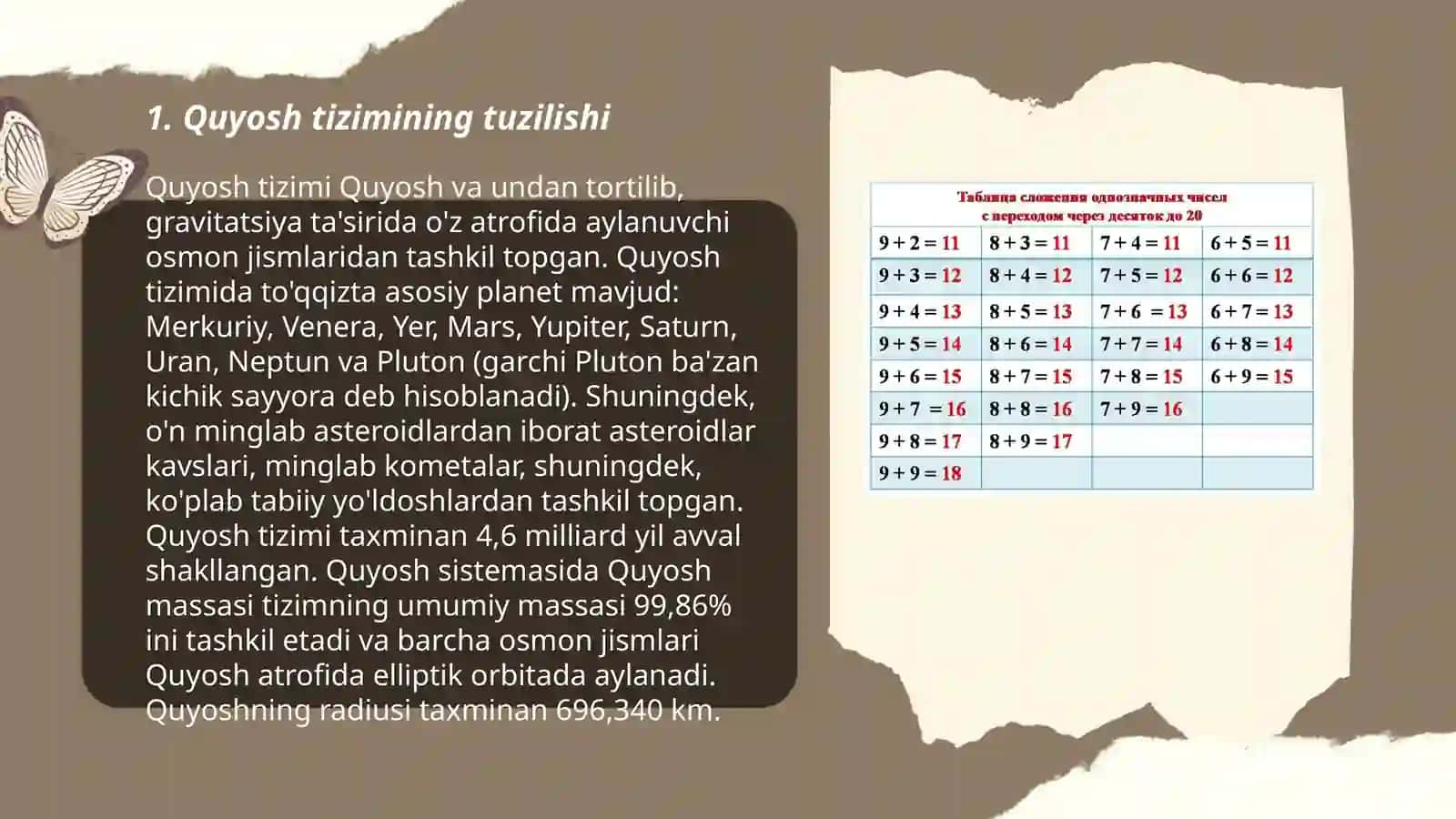 Astranomik va taqvimiy yil 3