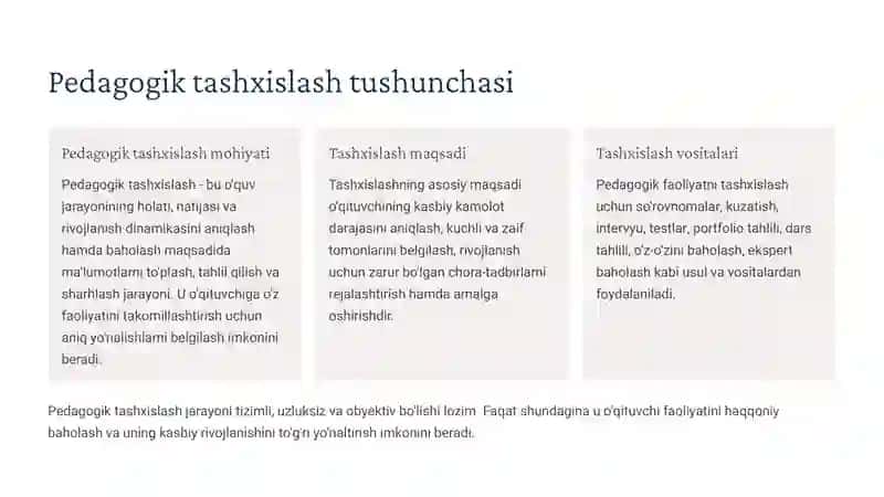 Pedagogik tashxislash 3