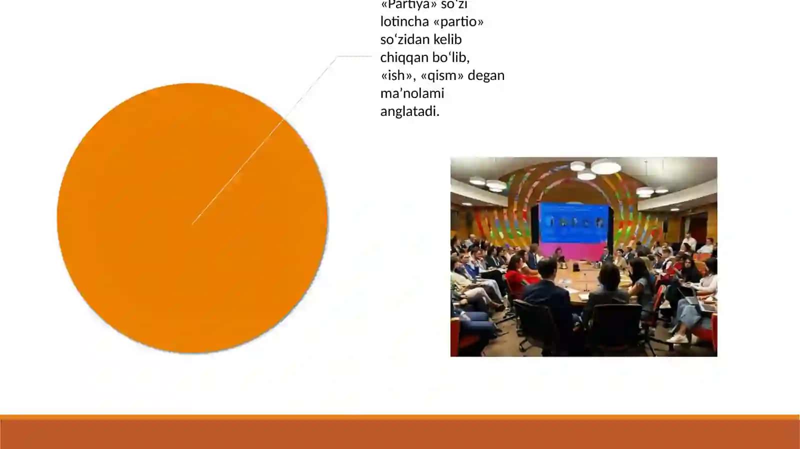 Partiyalarning paydo bo'lishi va shakllanishi 3