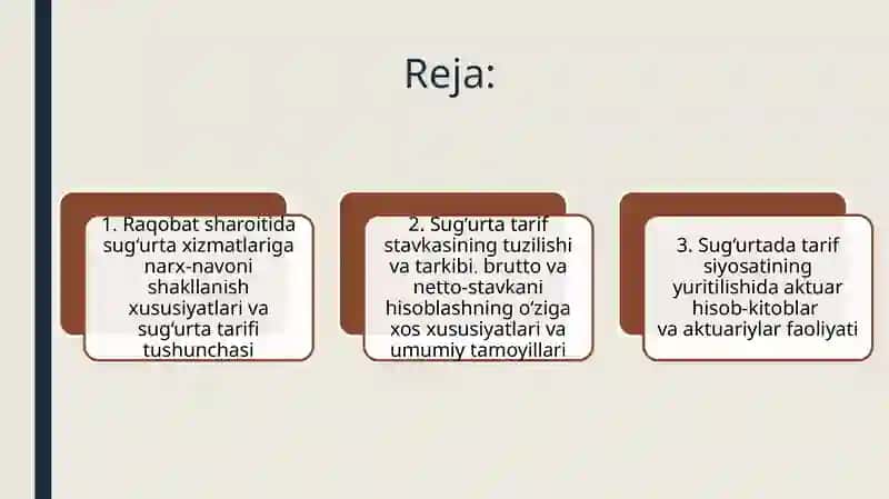 Sug‘urtada Tarif Siyosati 3