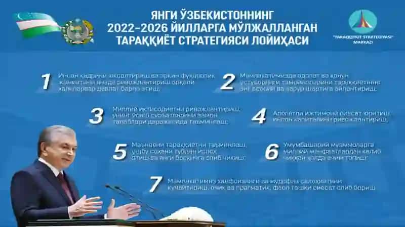 Макроиқтисодиёт ва молия дунёси. 3