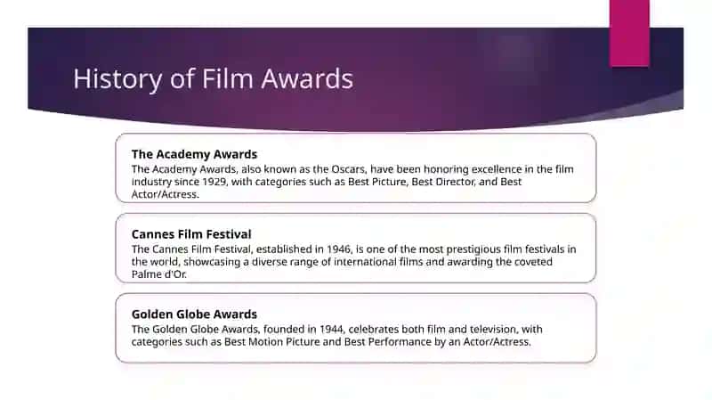 Introduction to Film Awards 3