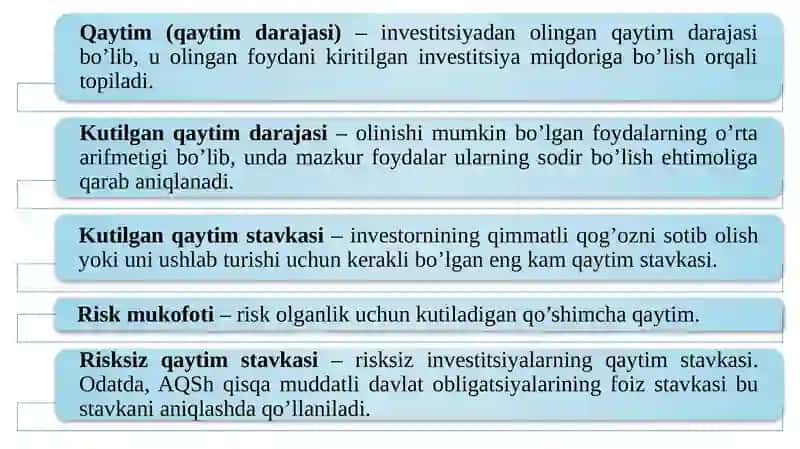 Kapitalaktivlarnibaholashmodeli 3