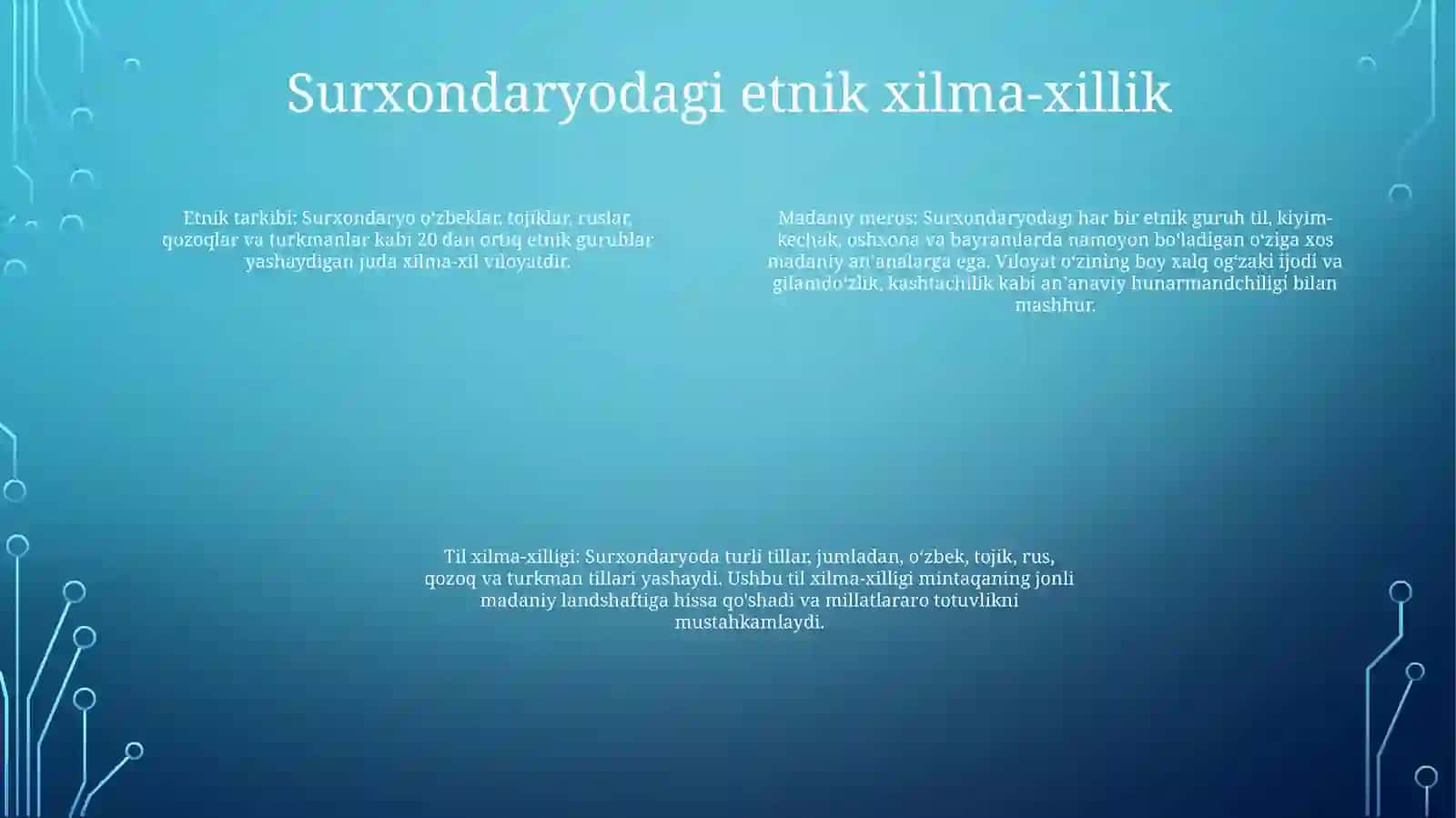 Surxondaryo Etnografiyasi 3