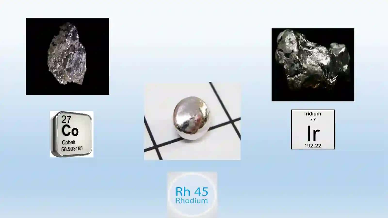 Elementlardavriysistemasining IX va X guruhelementlarining xossalari 3
