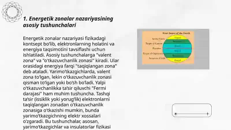 Energetik zonalar nazariyasi 3