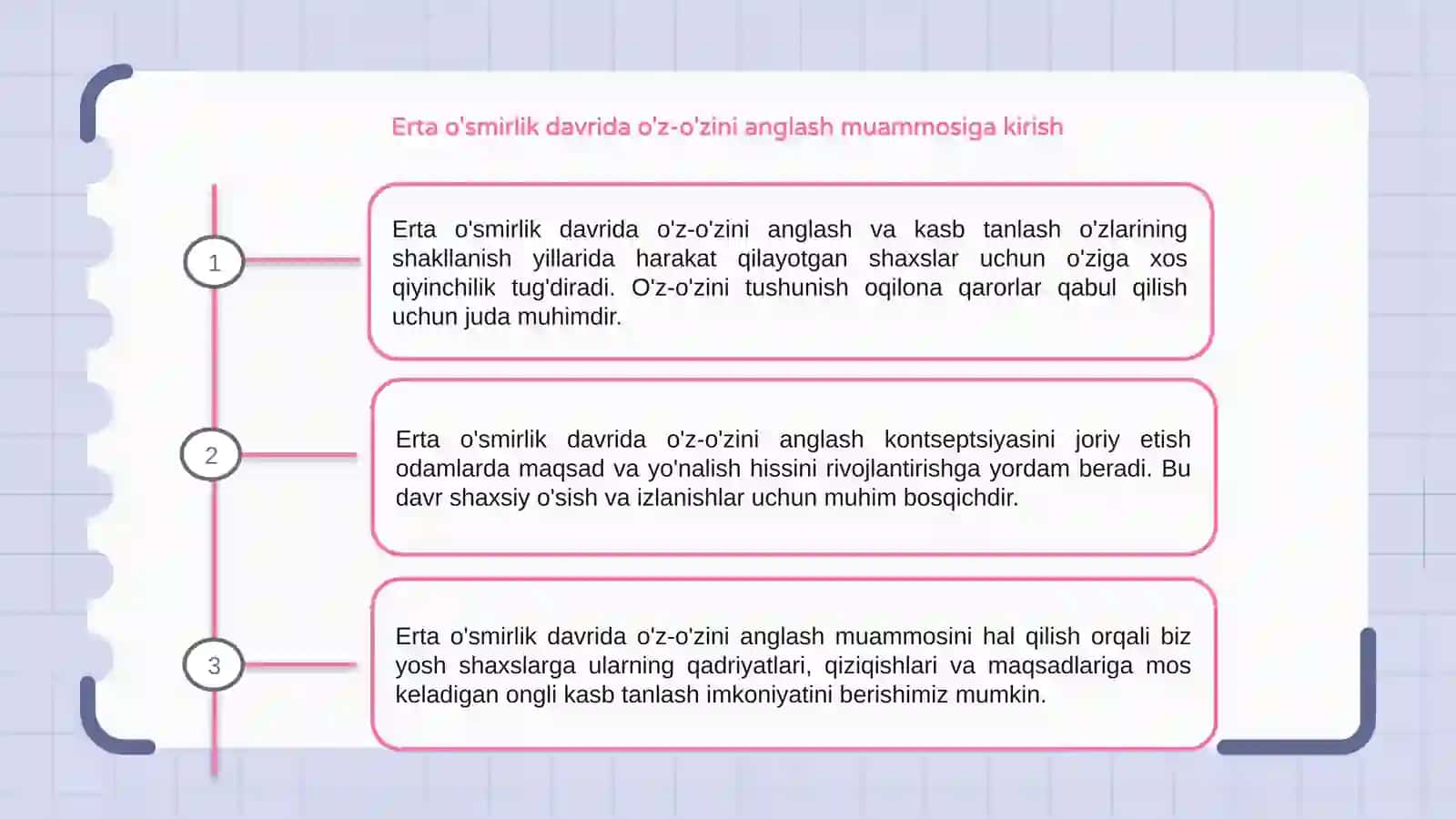 Ilk o'spirinlik davrida o'z-o'zini anglash va kasb tanlash muammosi 3