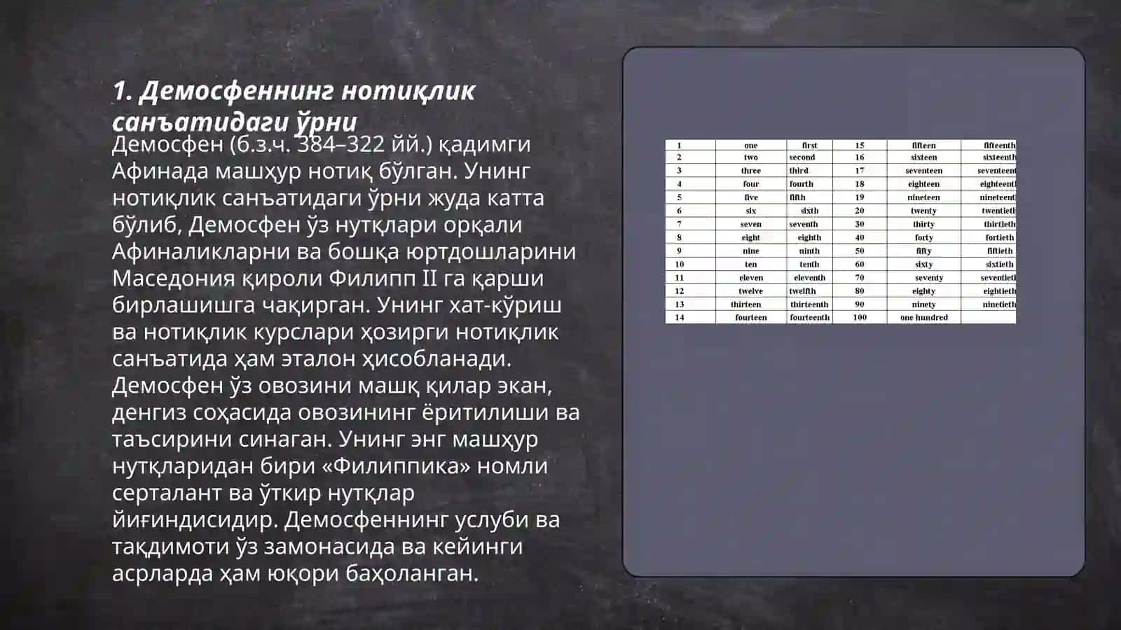 Демосфеннинг нотиқлик санъатидаги ўрни 3