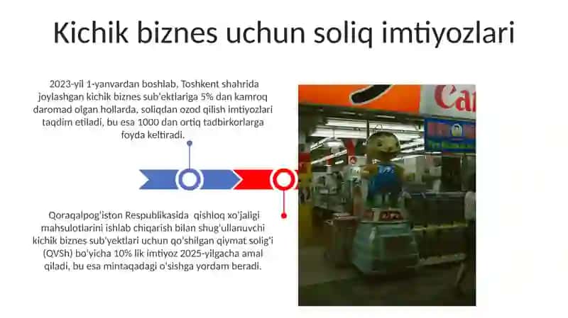 Soliq Chegirmalari va Imtiyozlari 3