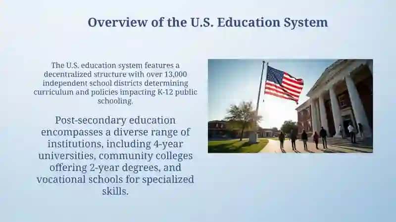 Overview of the US Education System 3