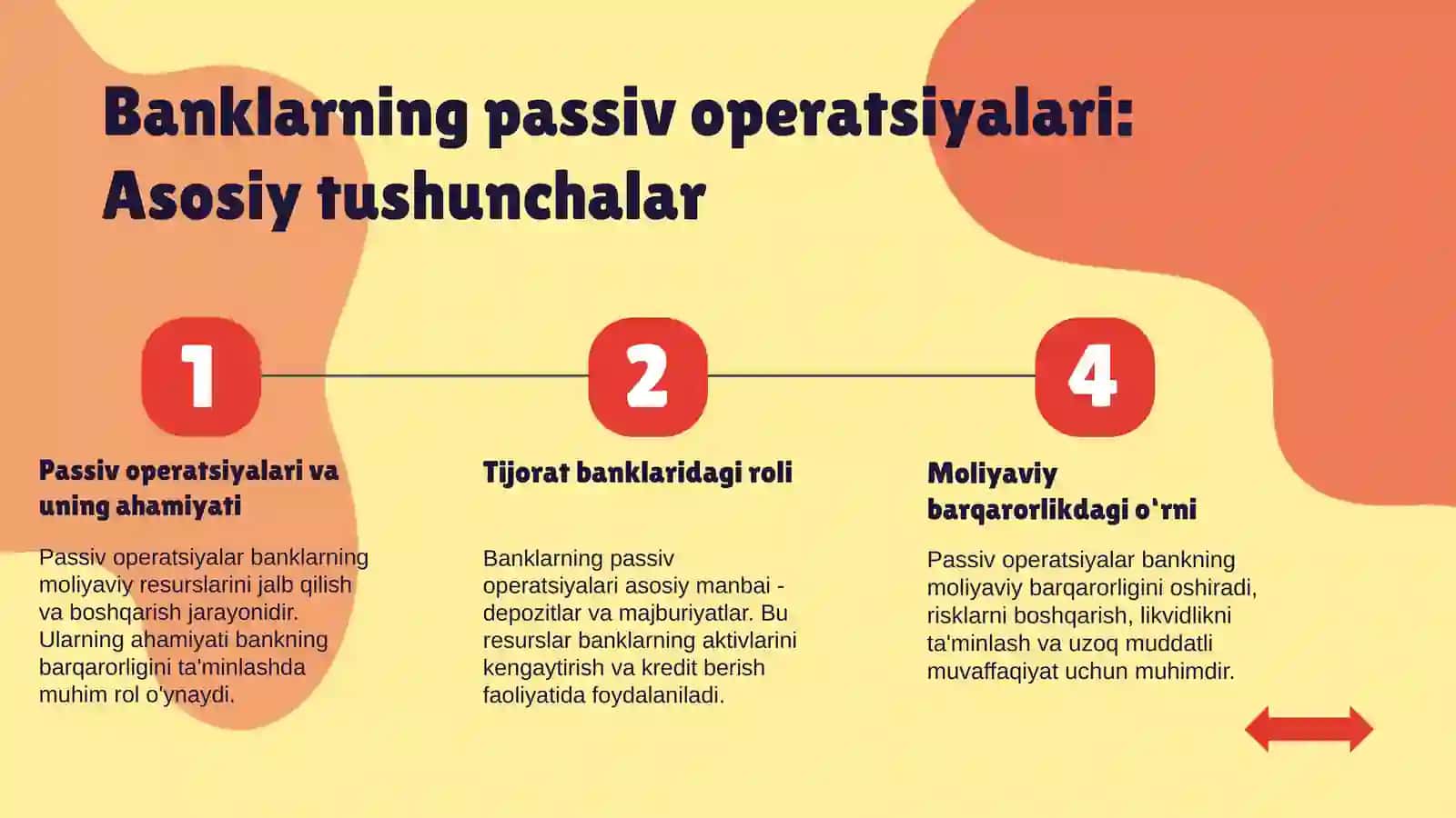 Banklarning passiv operatsiyalari 3