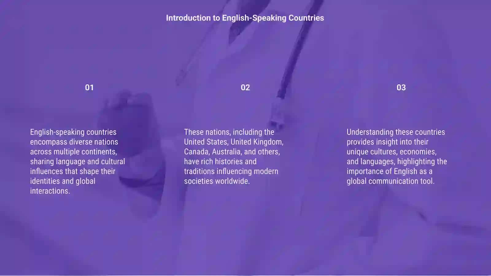"The world of English speaking countries." 3