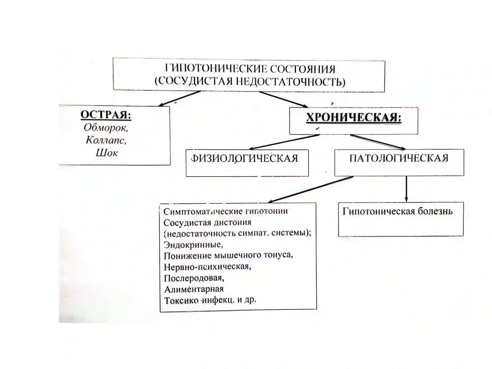 TEMIR YETISHMOVCHILIGI 3