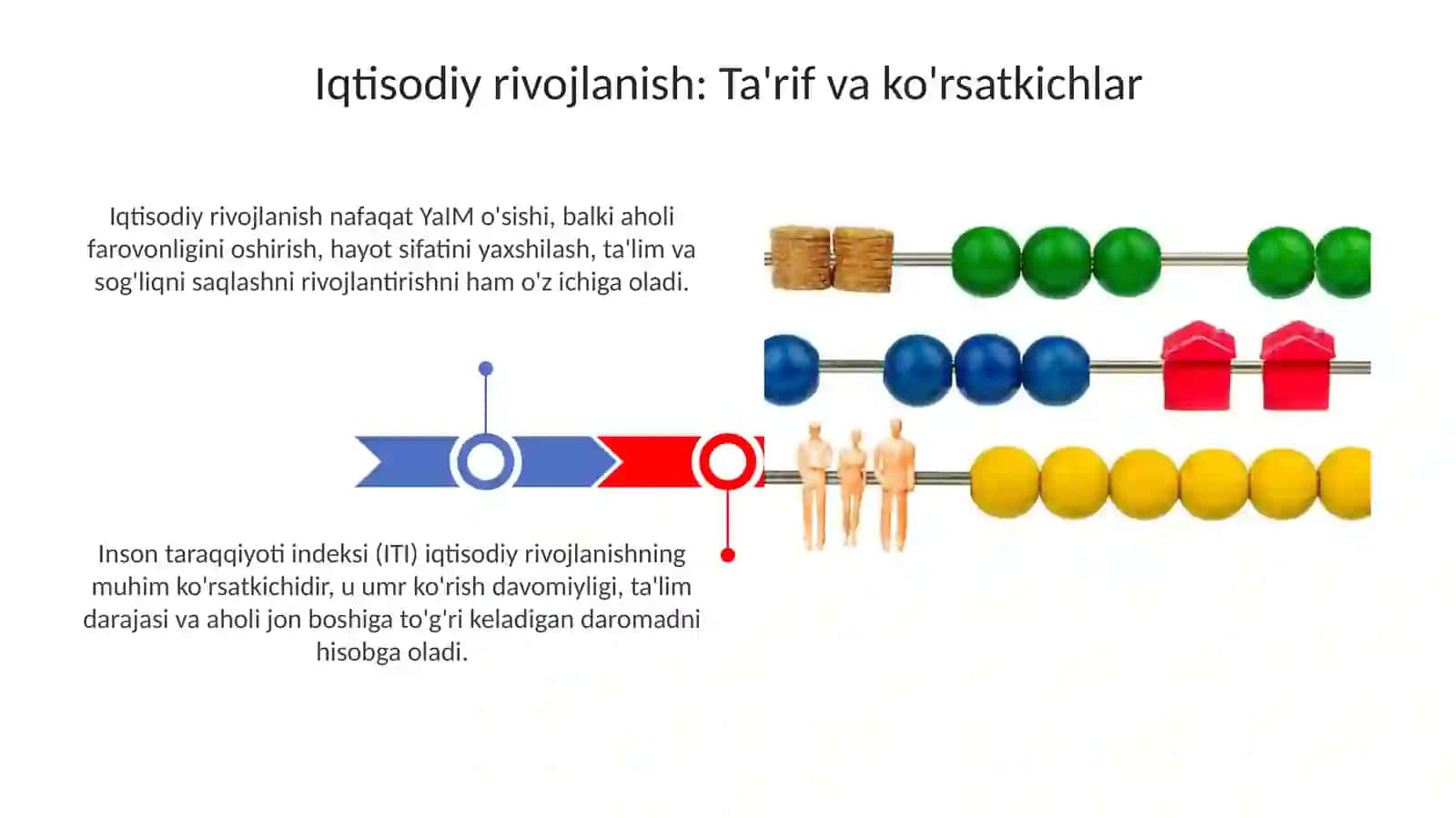 Iqtisodiy taraqqiyot. Iqtisodiy o'sish va milliy boylik 3