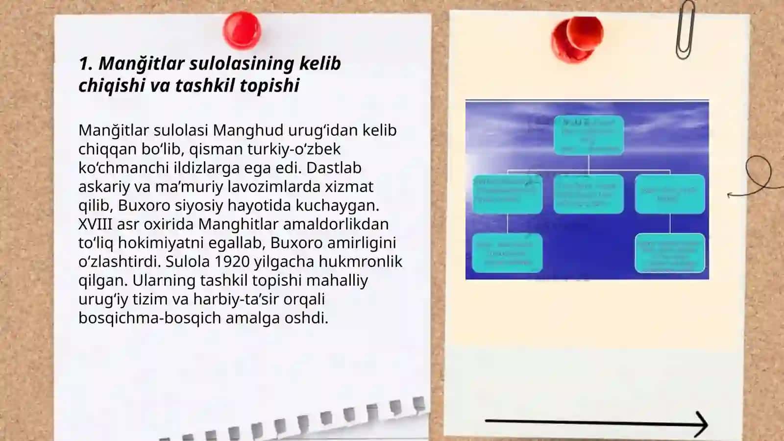 Manğitlar boshqaruv davri 3