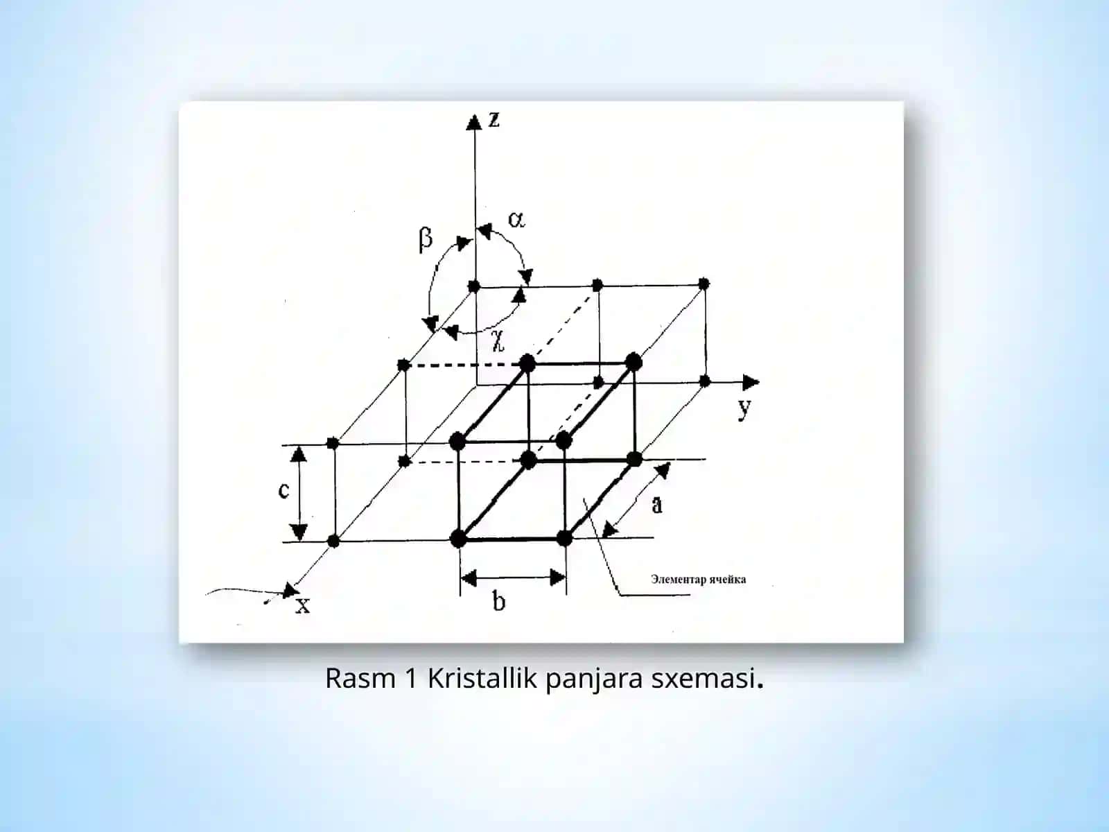 Kristallarhaqidama'lumot 3