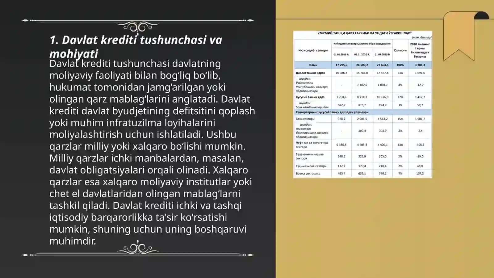 Davlat krediti va davlat qarzini boshqarish 3