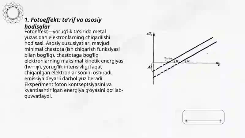 Fotoeffekt: taʼrif va asosiy hodisalar 3