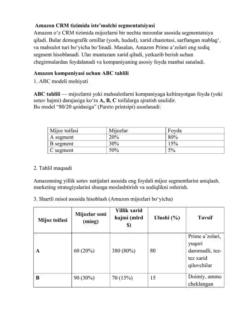 Amazon kompaniyasida CRM tizimi tahlili 3