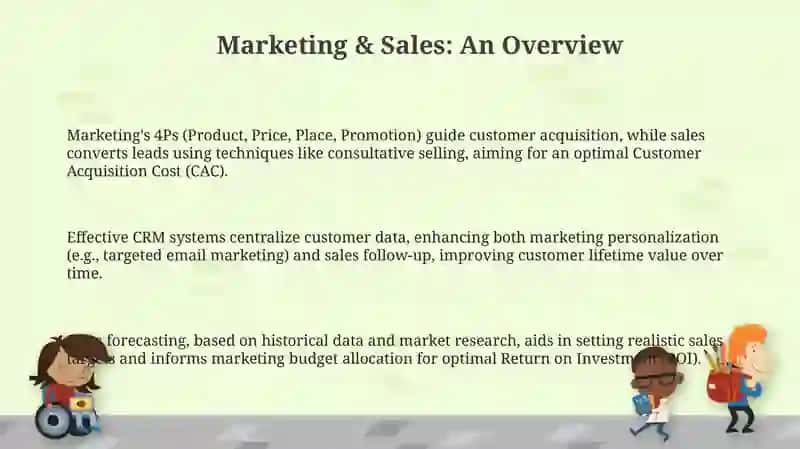 Marketing and selling 3