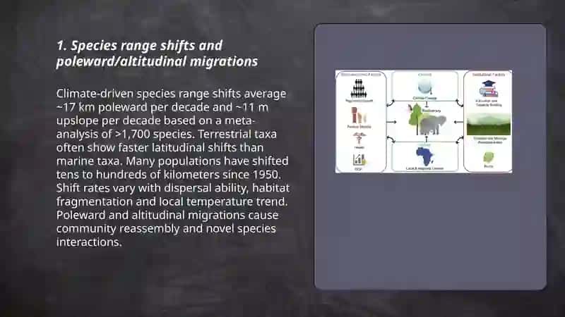 The effects of climate change on biodiversity 3