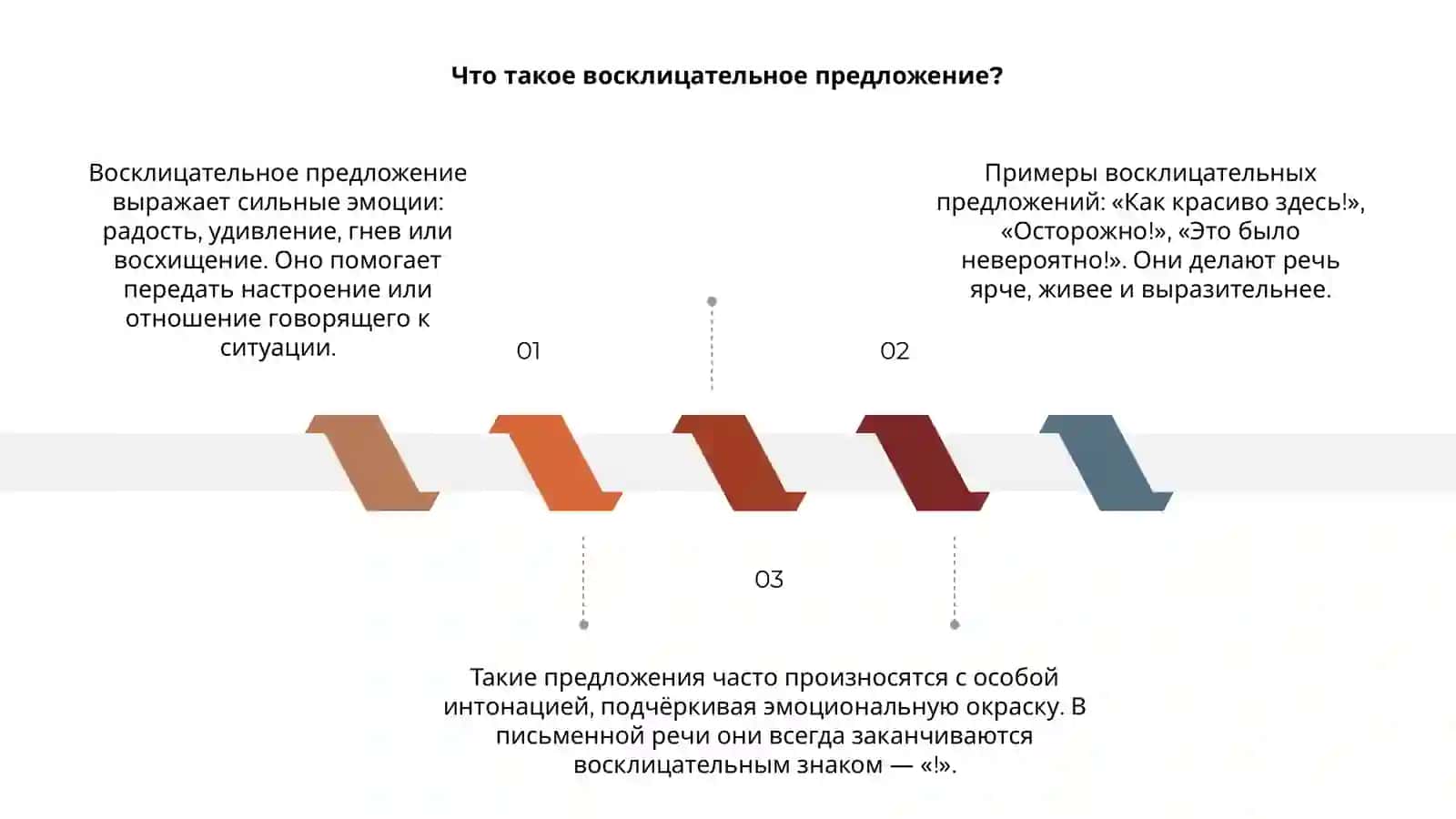 Восклицательное предложение 3