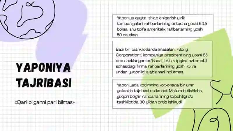 Rahbar Faoliyatida Yosh Davrining Psixologik Ta’siri 3