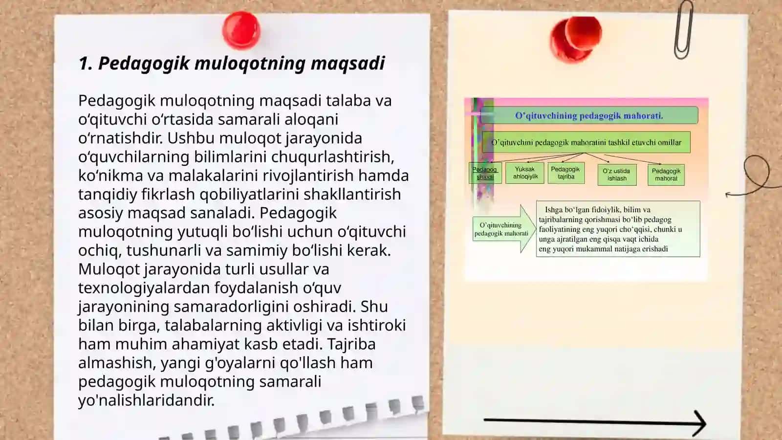 Pedagogik faoliyatda muloqot 3