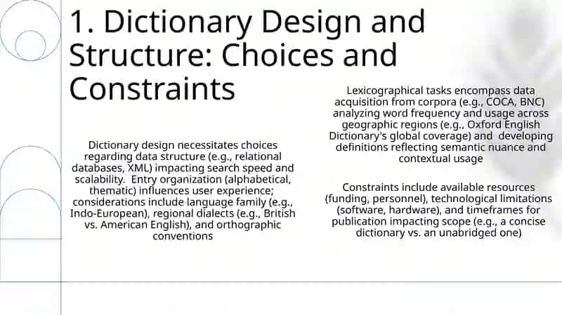 Lexicography. The object and tasks of science 3