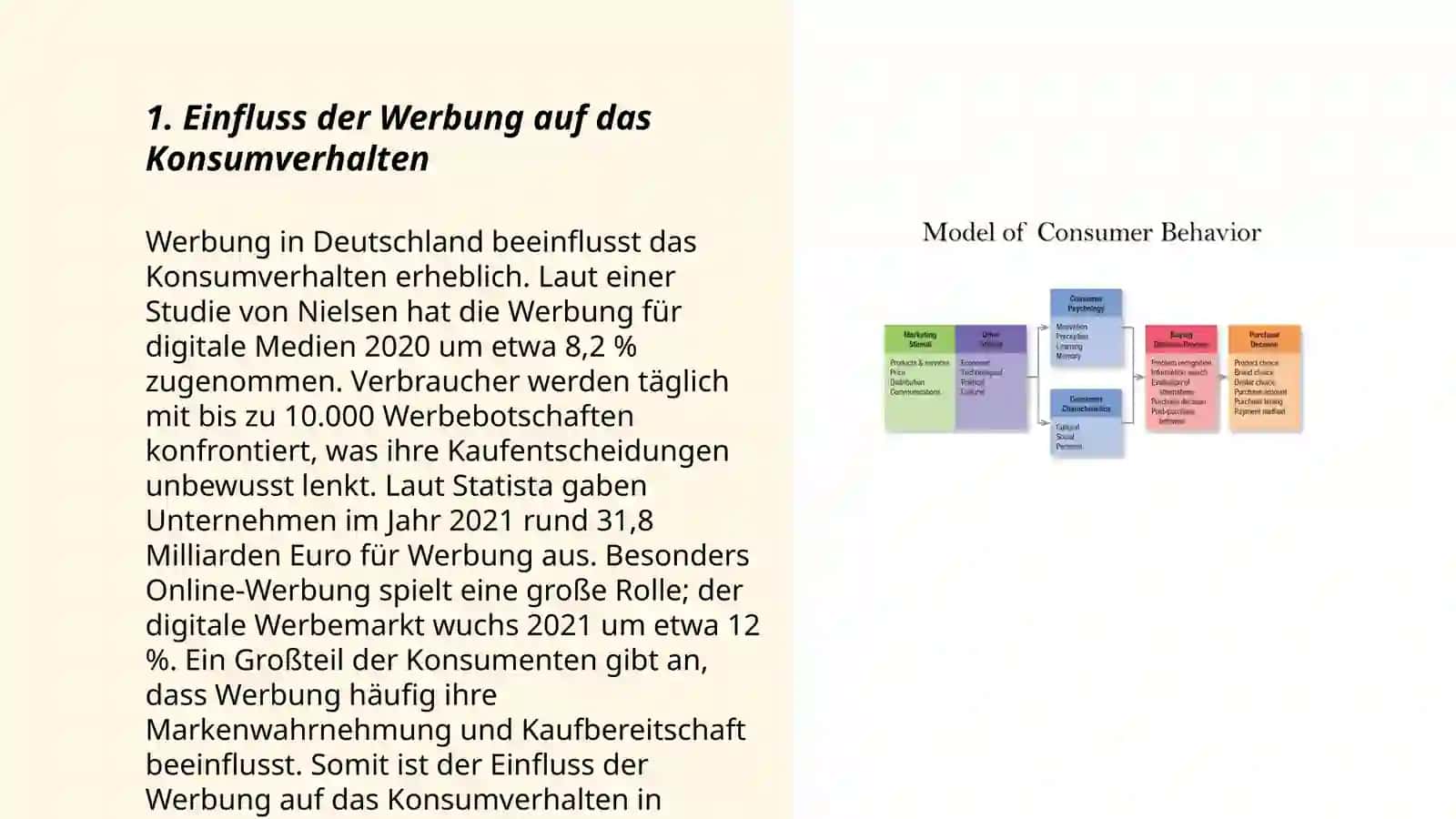 Konsum heute: Konsumverhalten 3