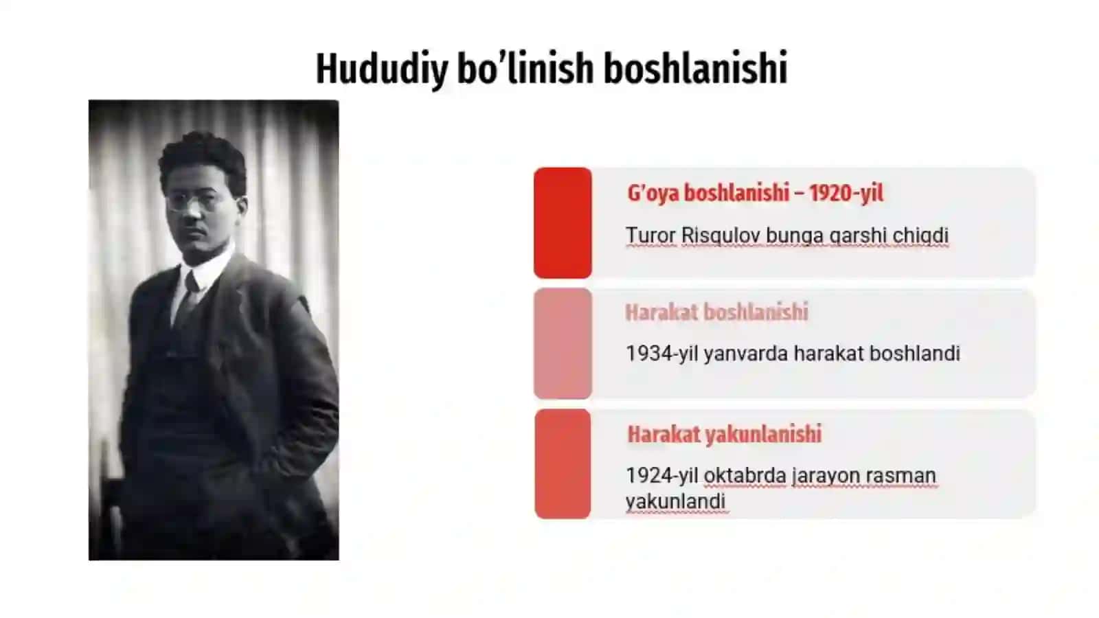 O'rta Osiyoda milliy-hududiy chegaralanish - 1924-yil 3