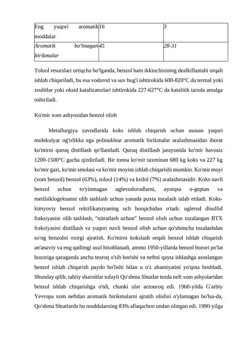 Benzol ishlab chiqarish 3