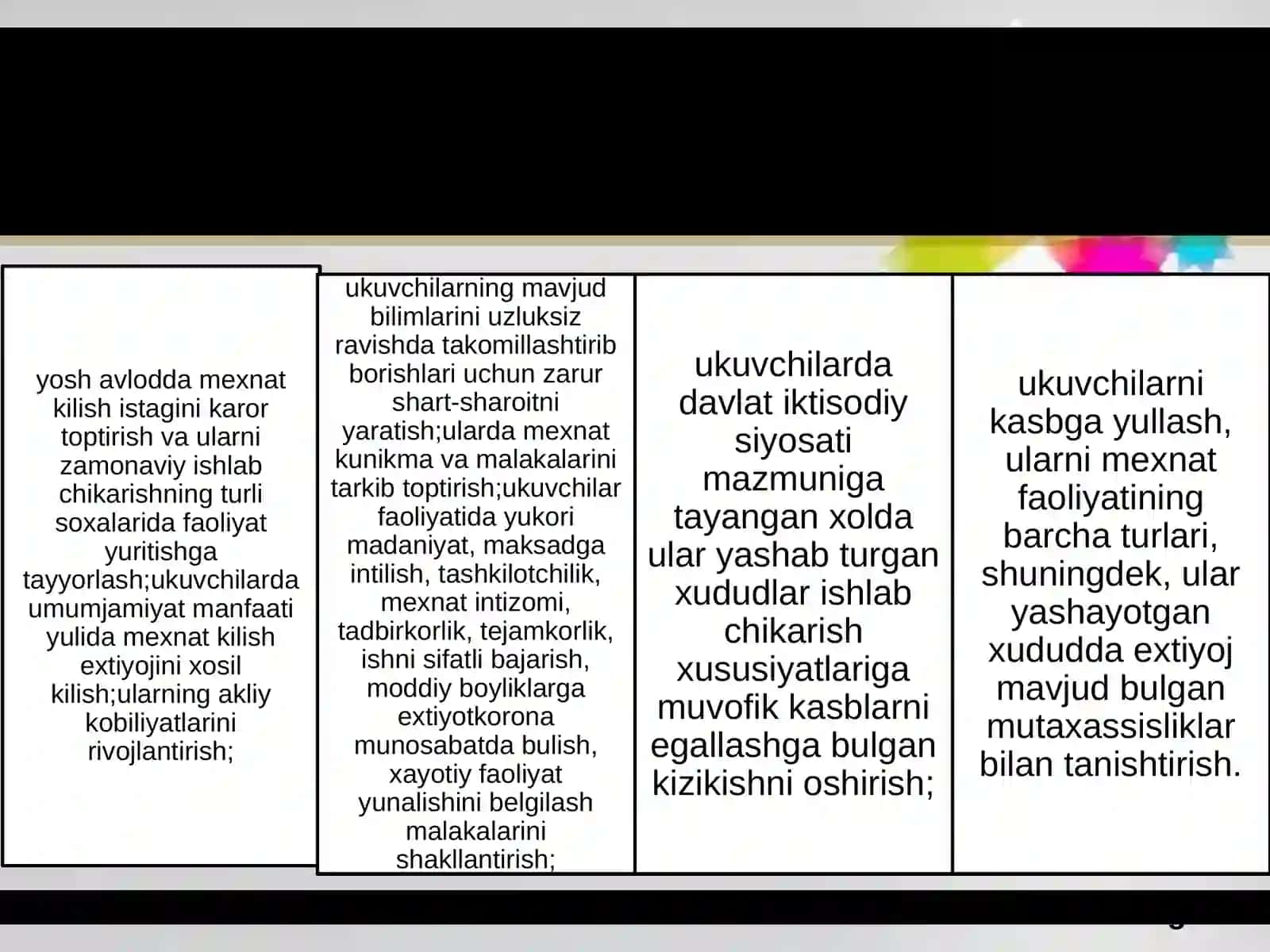 Mehnat tarbiyasi 3