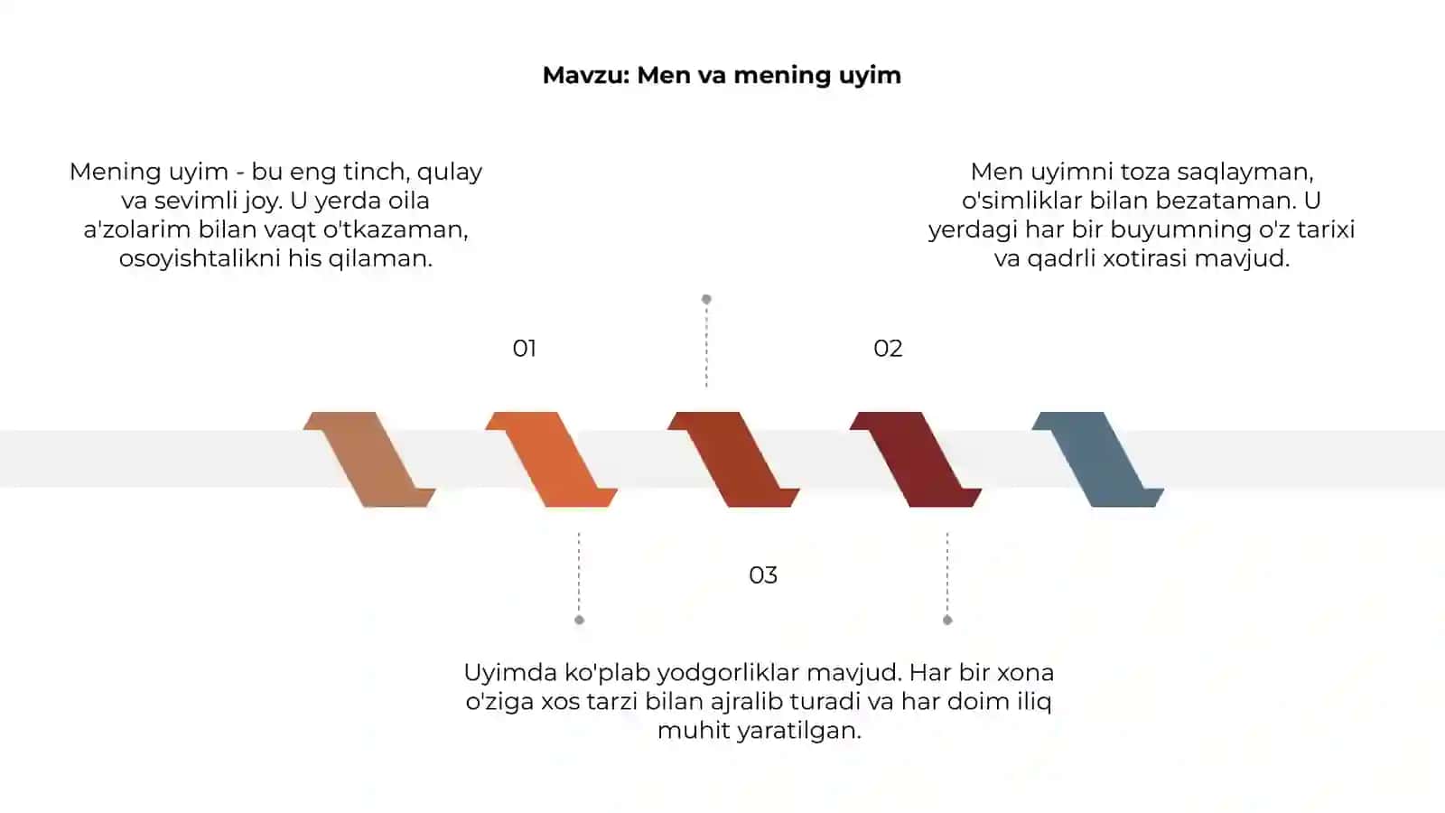 Men va mening uyim 3