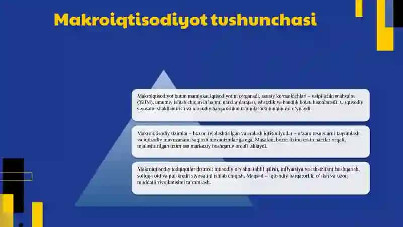 Makroiqtisodiyotning predmeti va usullari 3