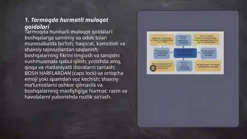 Tarmoq odob axloqi 3